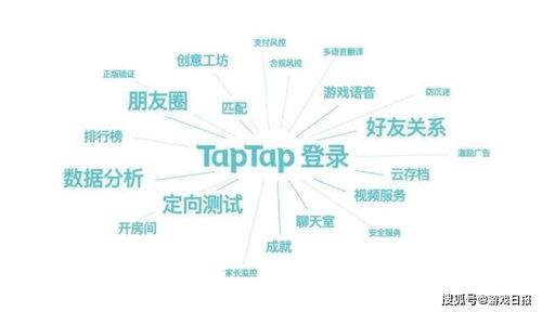 心動公司收購LeanCloud 攜手Taptap重構游戲開發者服務生態