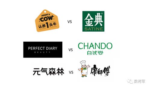 內容無用？數字文化創意才是未來方向